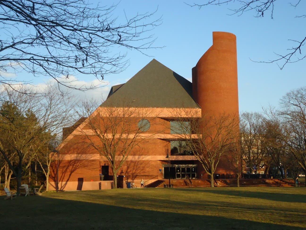 Gettysburg College campus
